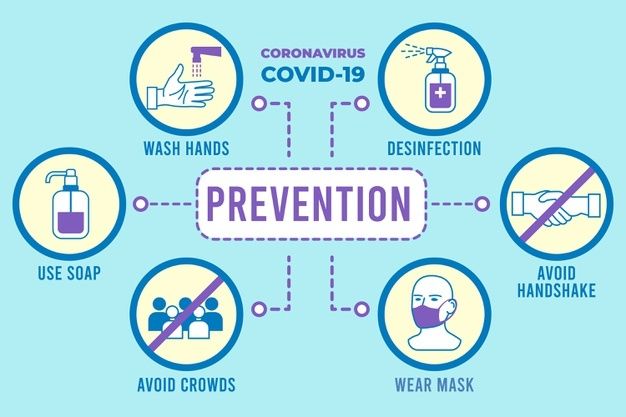 Natural Breathing Relief Products (prevention)