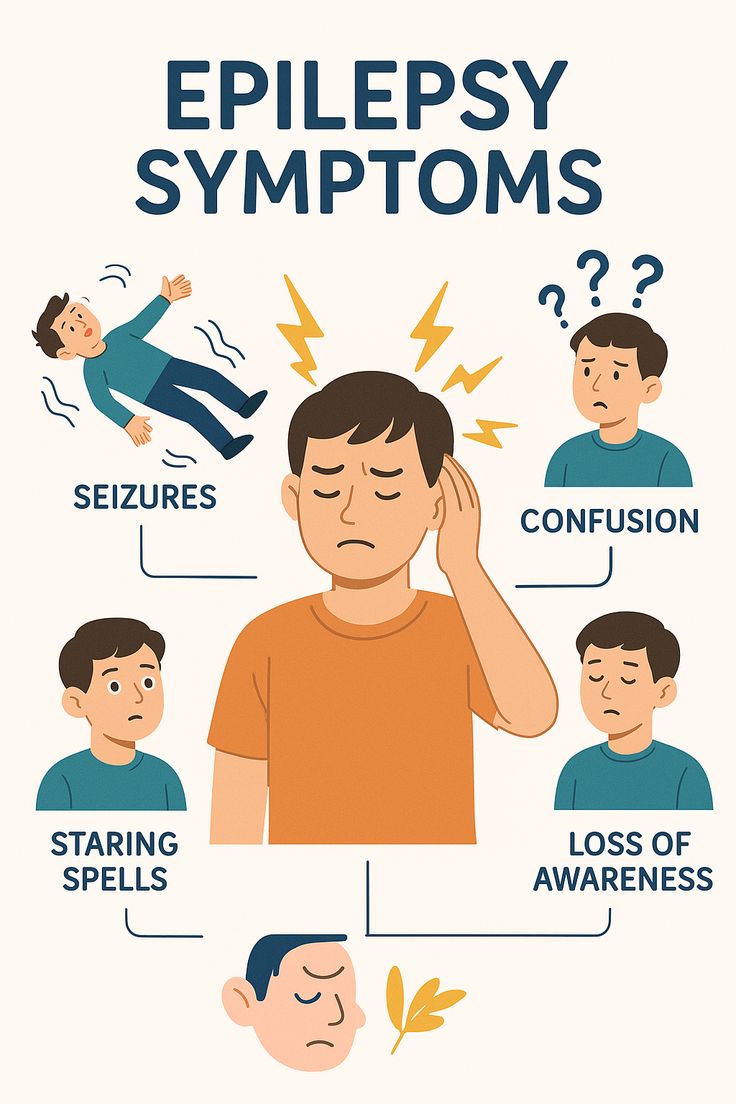Neurological disorder therapy in Lucknow (epilepsy)