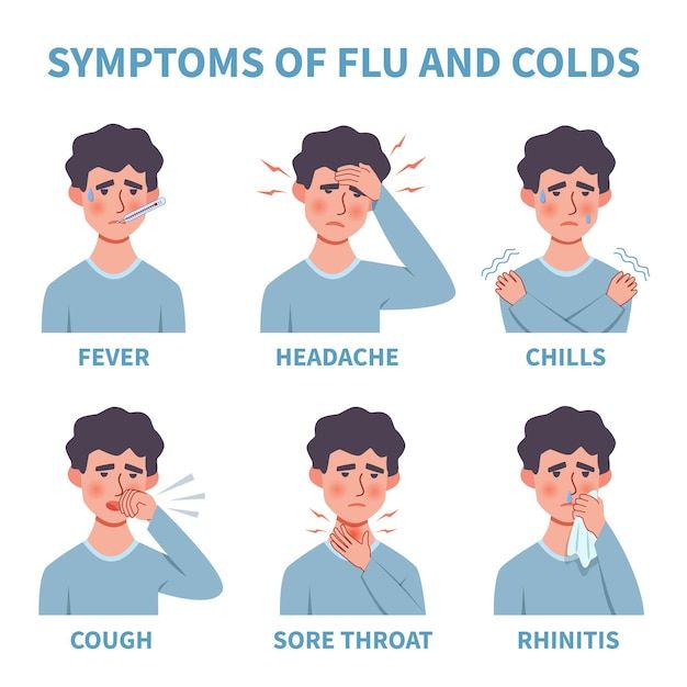 Cold & Flu